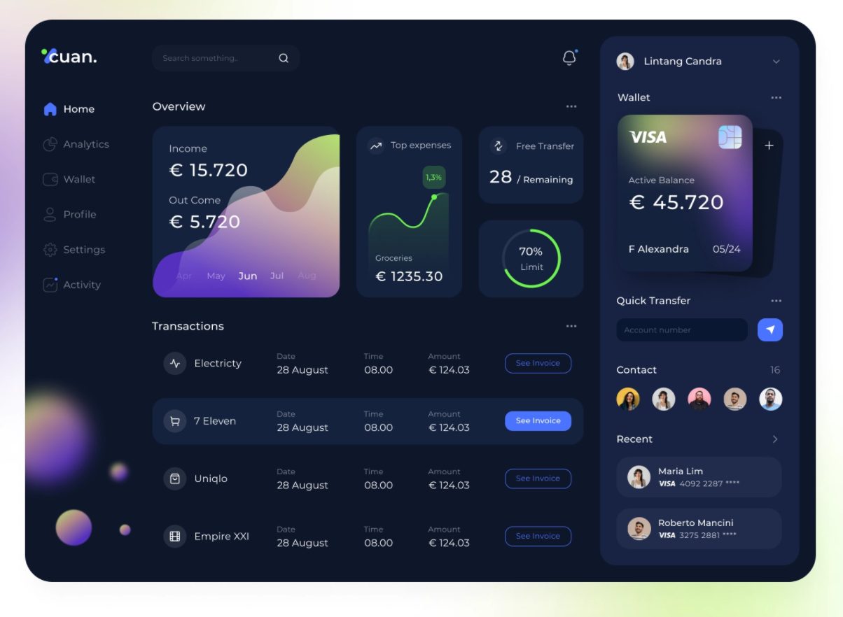 Blockchain Dashboard